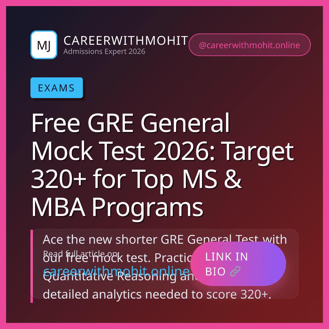 Free GRE General Mock Test 2026: Target 320+ for Top MS & MBA Programs