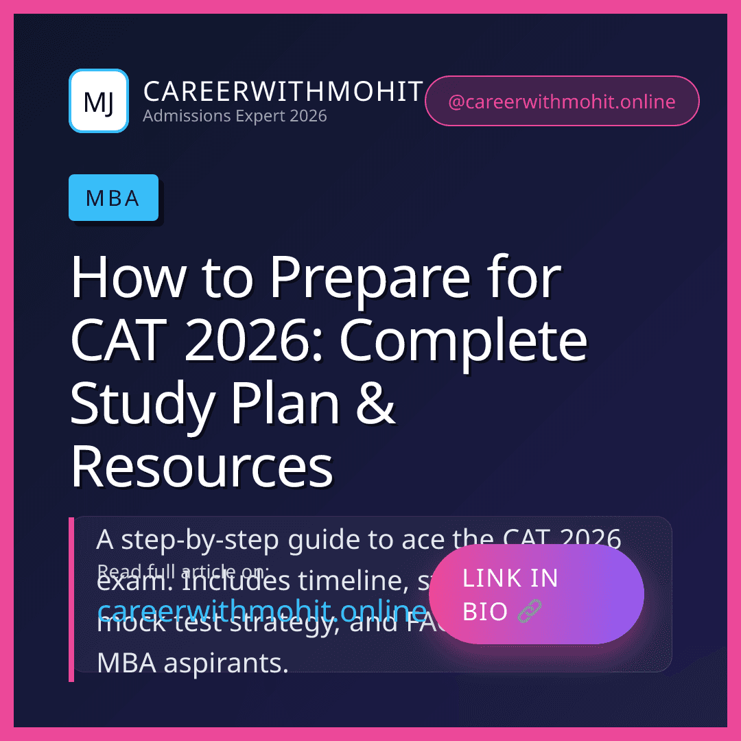 How to Prepare for CAT 2026: Complete Study Plan & Resources