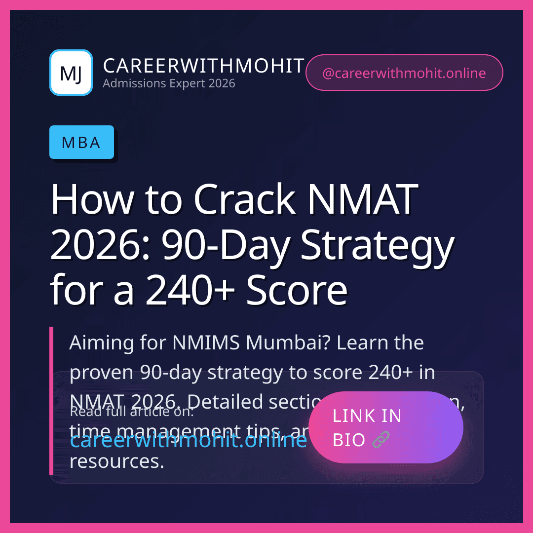 How to Crack NMAT 2026: 90-Day Strategy for a 240+ Score